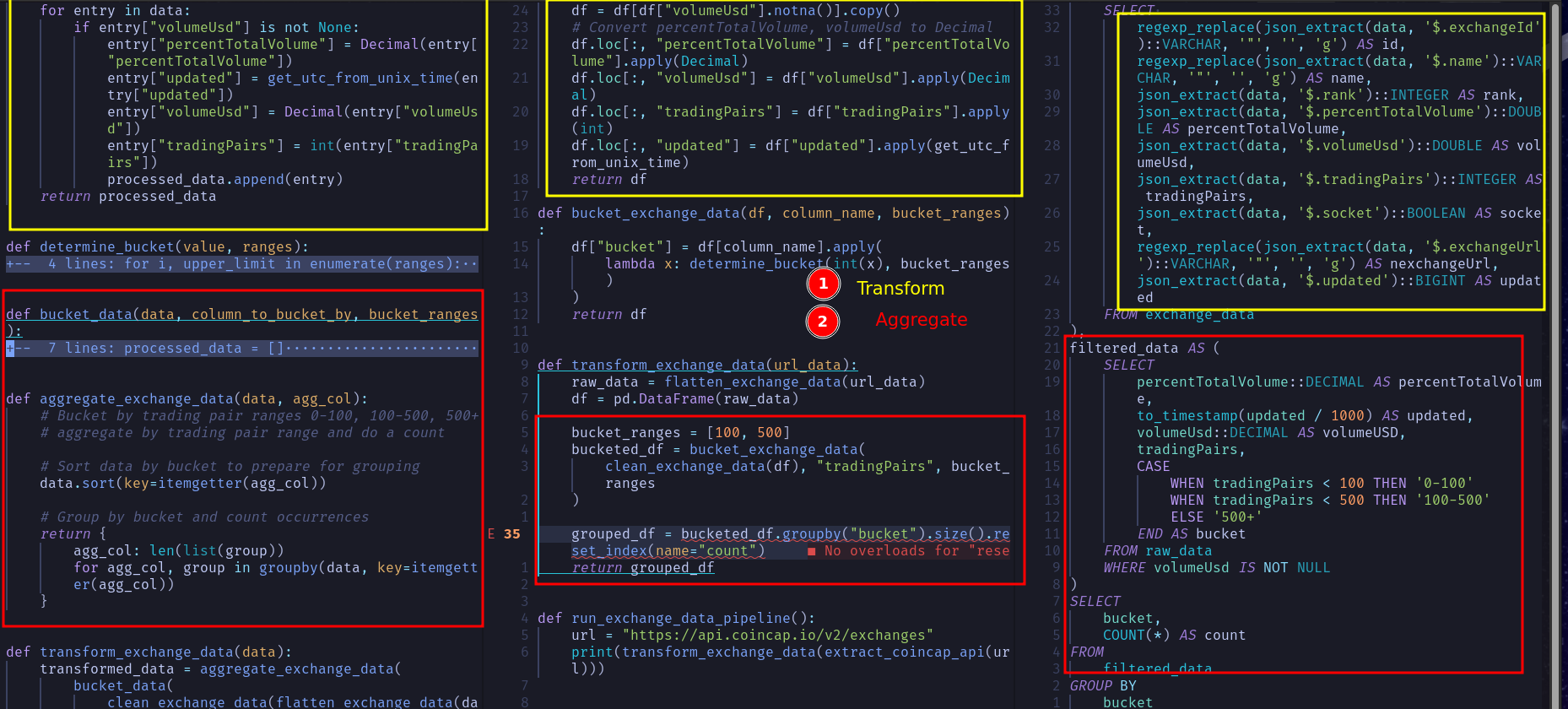 Native Python, Dataframe, SQL