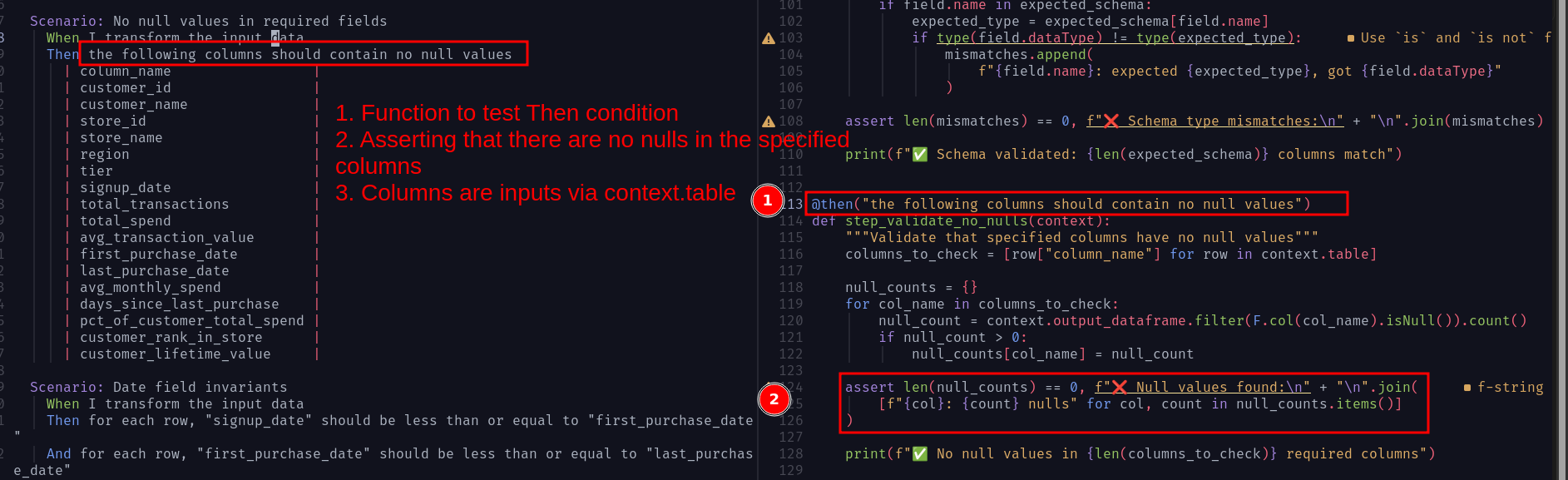 Gherkin to test generation